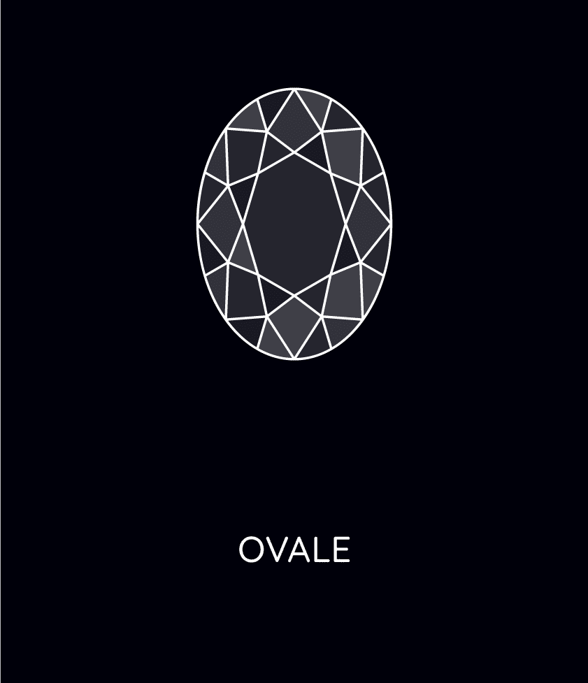 Ovale