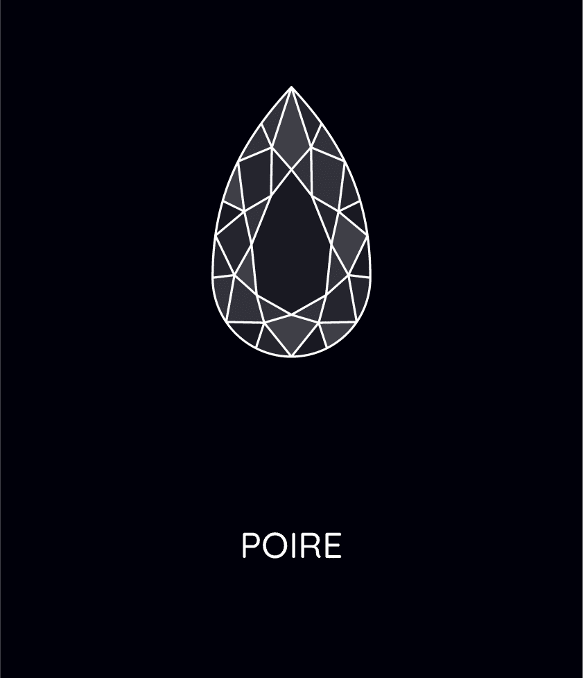 Poire