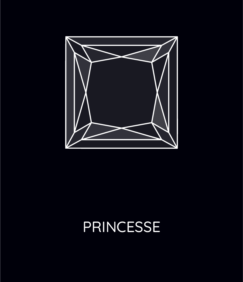 Princesse