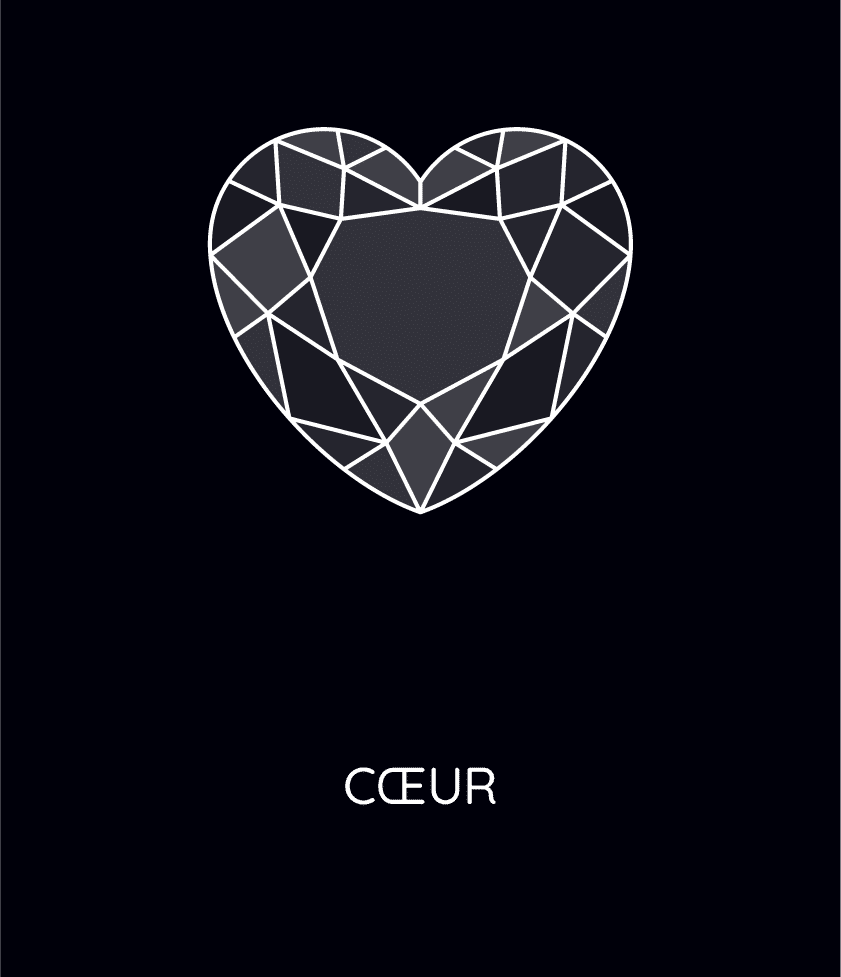 coeur